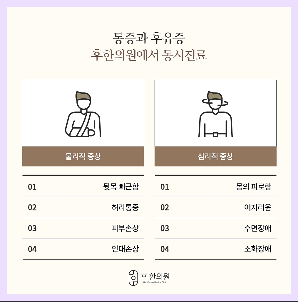 구미교통사고입원실 한의원에서 말하는 통증과 후유증 치료 내용