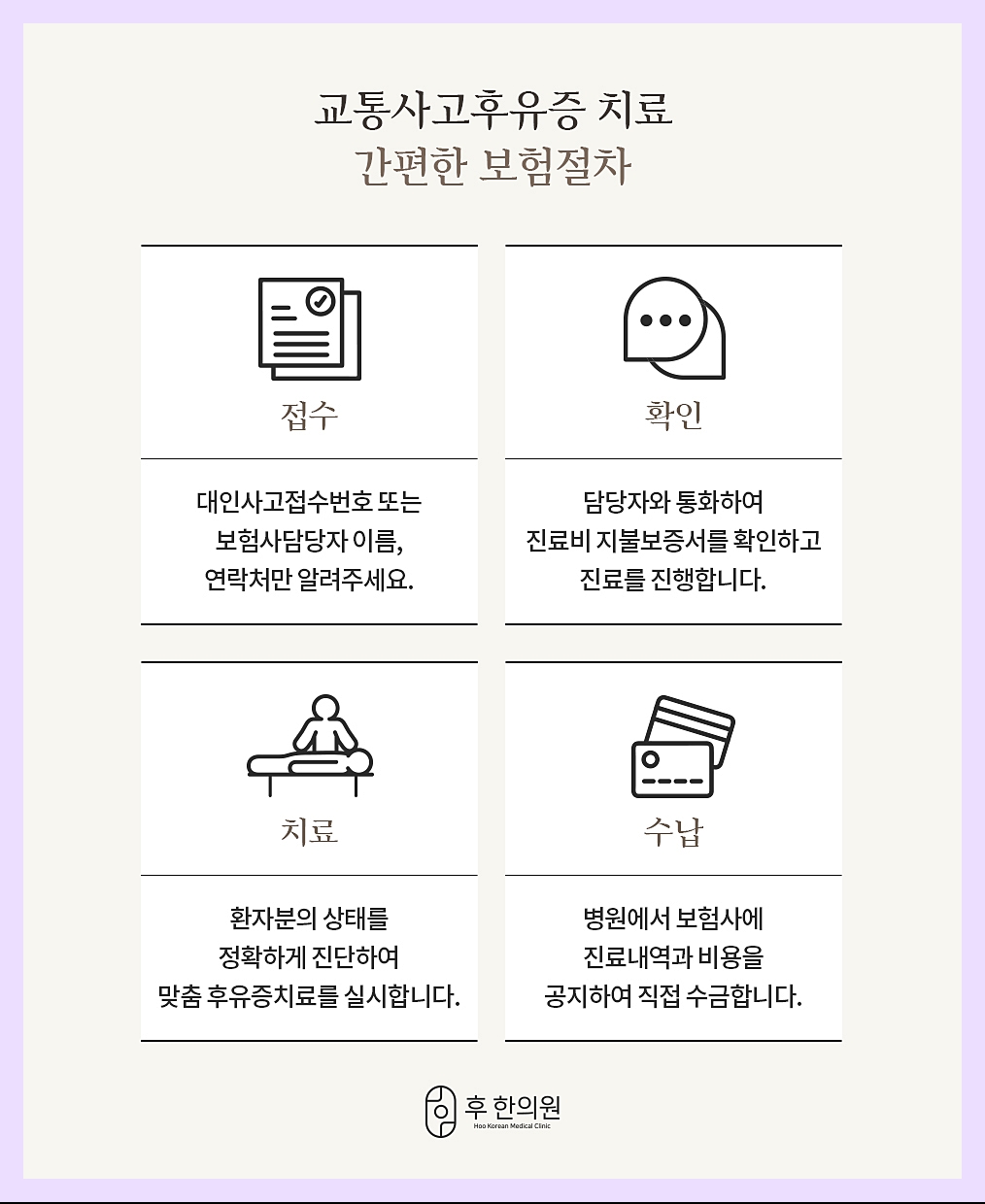 보험절차 설명