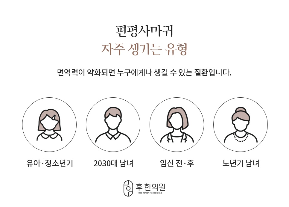 편평사마귀가 자주 발생하는 연령대별 유형