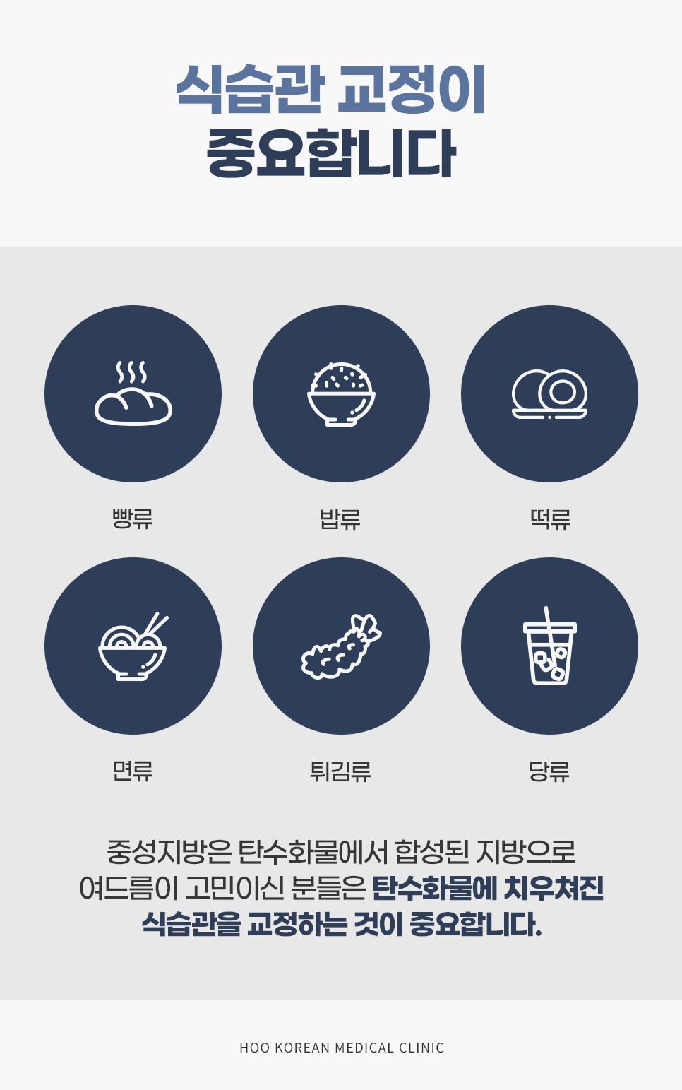 빵·밥·떡·면·튀김·당류 아이콘으로 보는 탄수화물 위주 식습관 교정의 중요성