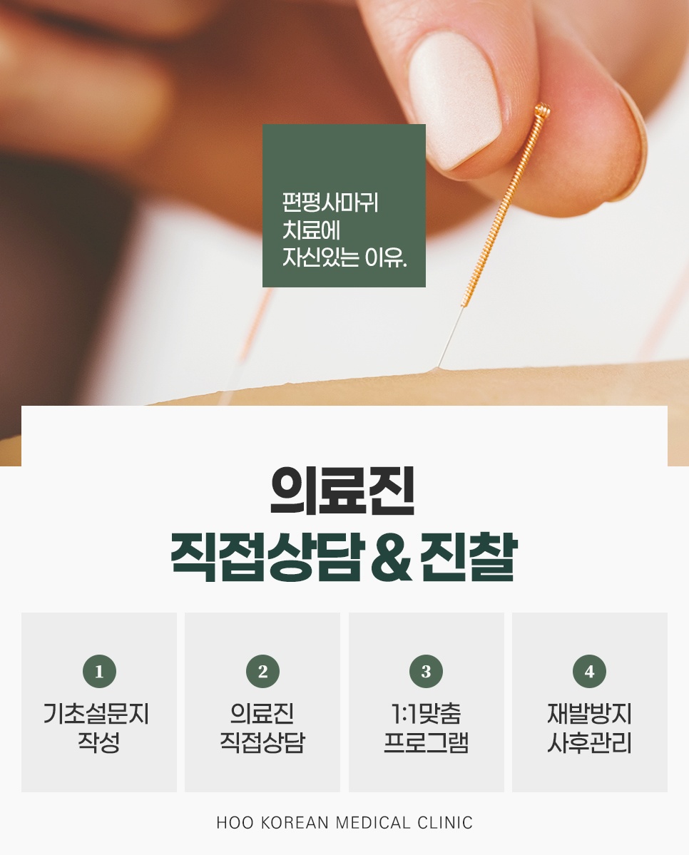 기초설문지, 의료진 직접상담, 1:1 맞춤프로그램, 재발방지 사후관리 4단계