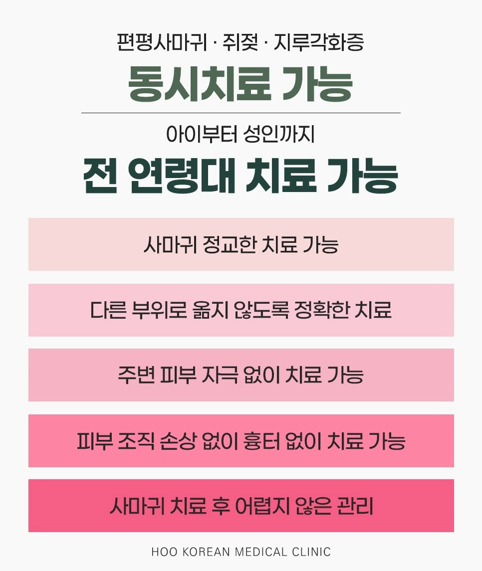 편평사마귀·쥐젖·지루각화증 동시치료와 아이부터 성인까지 전 연령대 치료가 가능한 5가지 장점