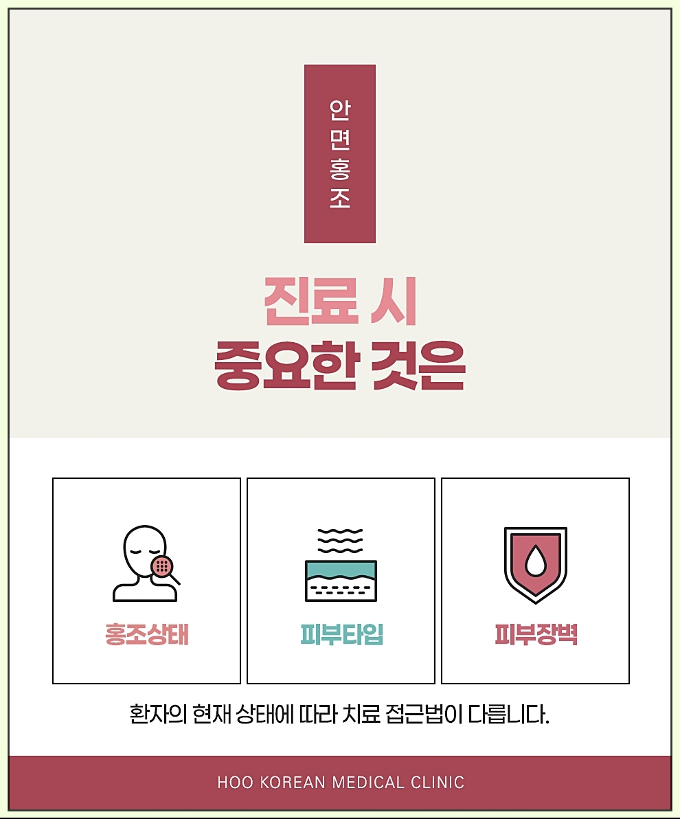 안면홍조 진료 시 중요하게 볼 것